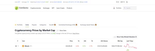 ALT: image of coingecko website